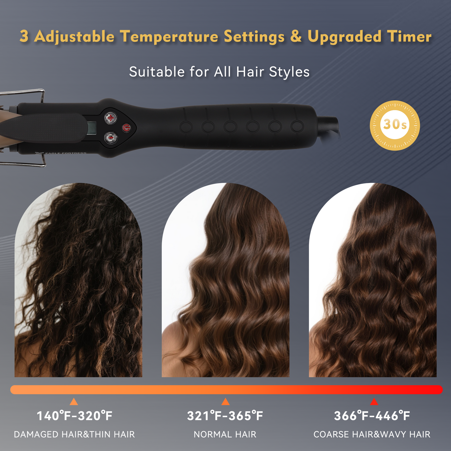 Curling Wand by